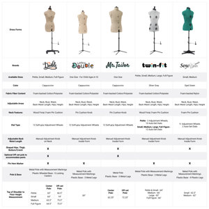 Dritz Twin-Fit Adjustable Dress Form &amp; Reviews | Wayfair